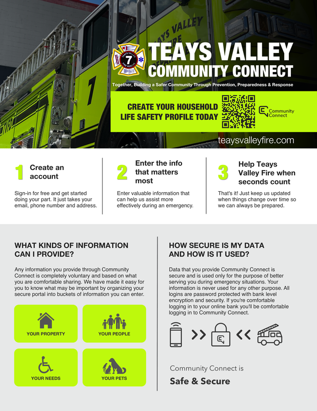 Teays Valley Community Connect Flyer for Residents
